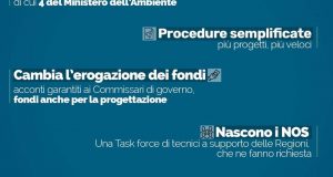 Territorio in sicurezza con ProteggItalia: apriamo il più grande cantiere d’Italia